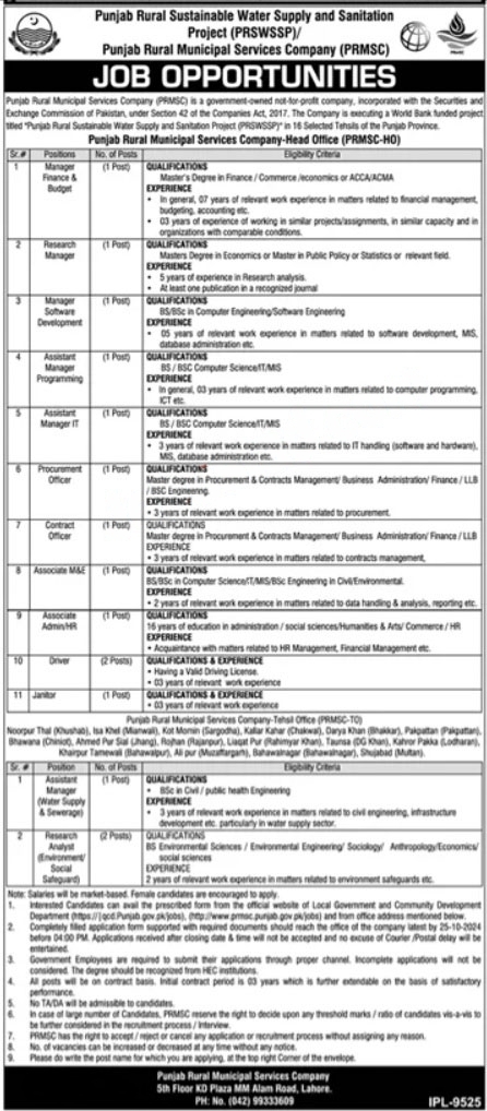 1. Manager 2. Research Manager 3. Assistant Manager 4. Procurement 5. Contact Officer 6. Admin 7. Driver